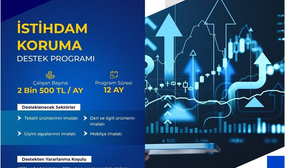 Küçük ve Orta Ölçekli İşletmeleri Geliştirme ve Destekleme İdaresi Başkanlığı
