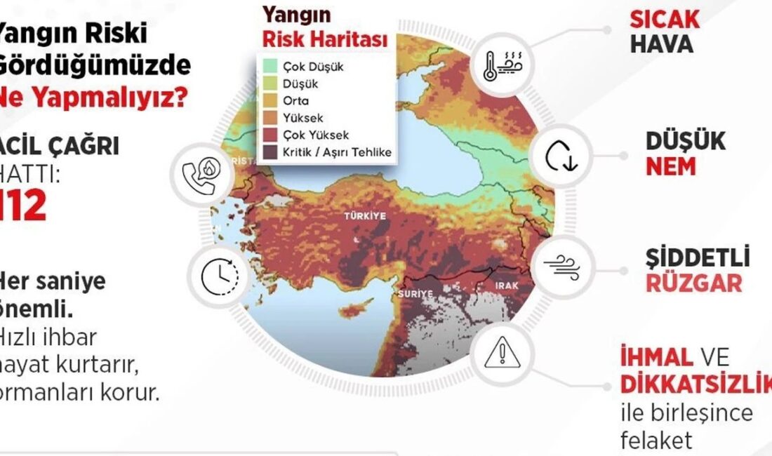 Çankırı  Valiliği, yayımladığı mesajla vatandaşları orman yangınlarına karşı tedbirli olmaya