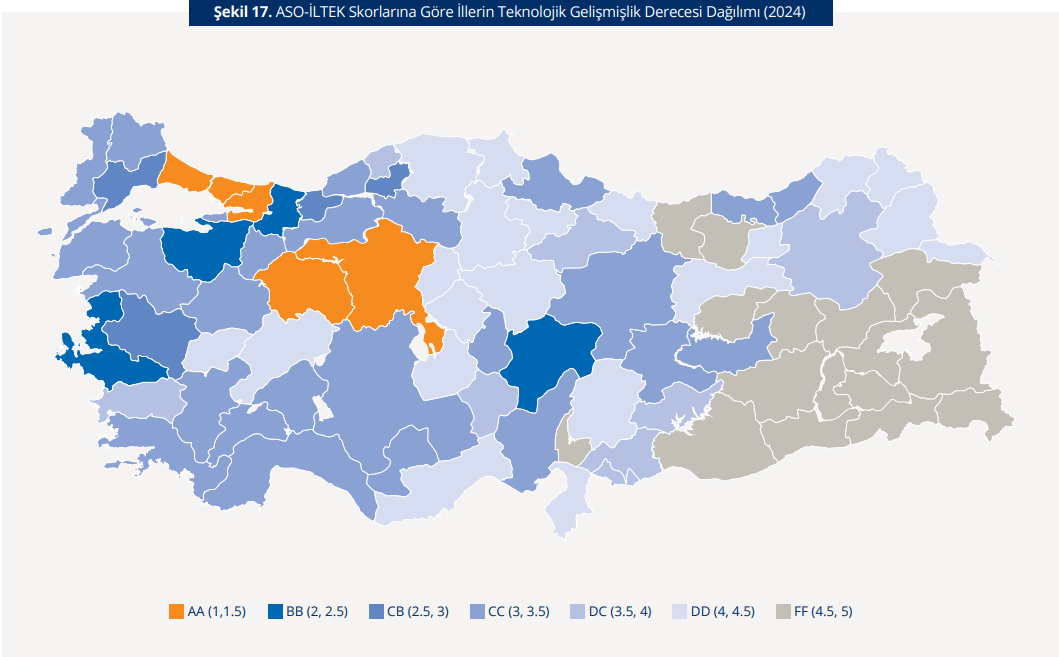 Ankara Sanayi Odası tarafından illerin teknolojik gelişmişlik endeksi yayınlandı. Analizde,