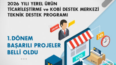 Kuzey Anadolu Kalkınma Ajansı’nın (KUZKA) “2026 Yılı Yerel Ürün Ticarileştirme