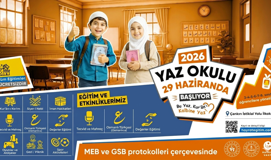 Milli Eğitim Bakanlığı (MEB), Gençlik ve Spor Bakanlığı (GSB) ve