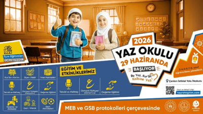 Milli Eğitim Bakanlığı (MEB), Gençlik ve Spor Bakanlığı (GSB) ve