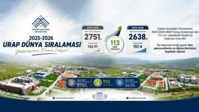 Çankırı Karatekin Üniversitesi, 2025-2026 URAP Dünya Sıralaması’nda toplam puanını artırarak