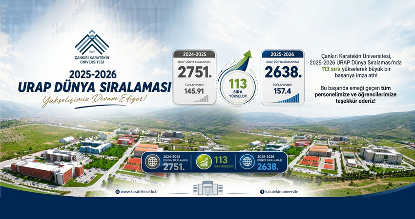 ÇAKÜ, URAP Dünya Sıralamasında 113 Basamak Yükseldi Çankırı Karatekin Üniversitesi, 2025-2026 URAP Dünya Sıralaması’nda toplam puanını artırarak