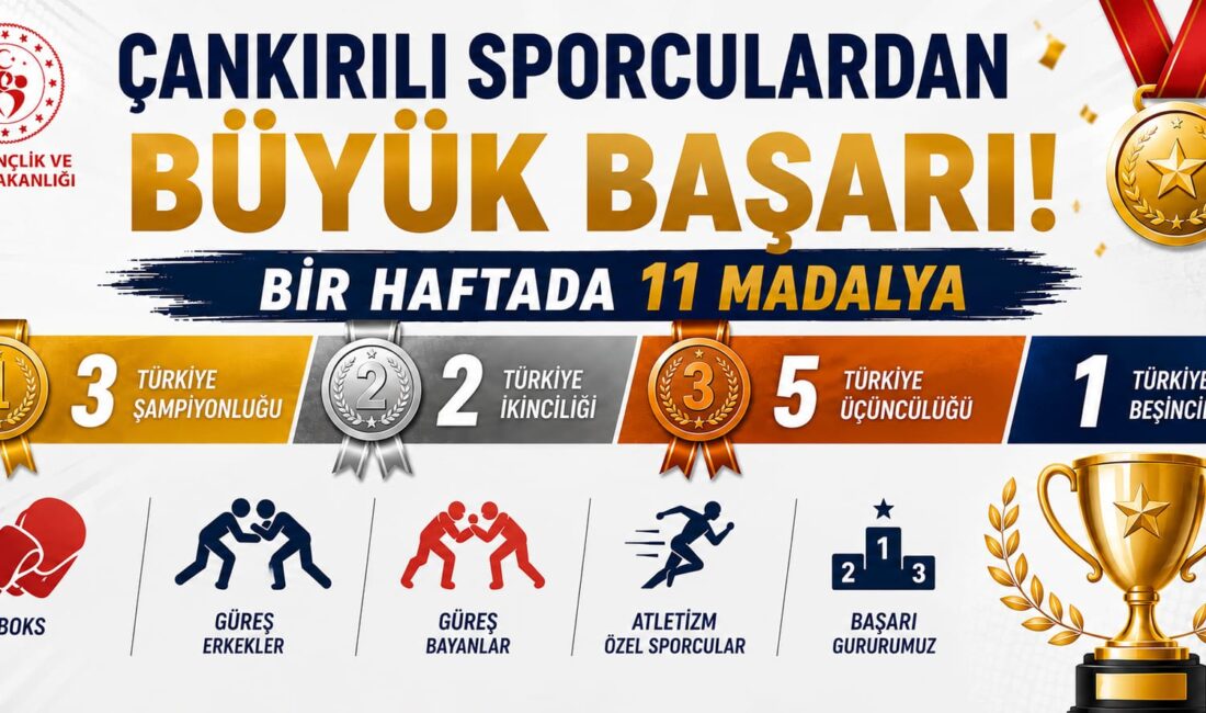 Çankırı Gençlik ve Spor İl Müdürlüğü sporcuları, ulusal müsabakalarda elde