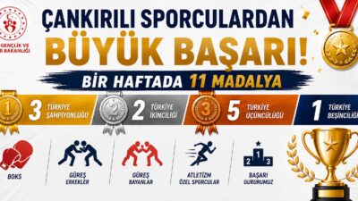 Çankırı Gençlik ve Spor İl Müdürlüğü sporcuları, ulusal müsabakalarda elde