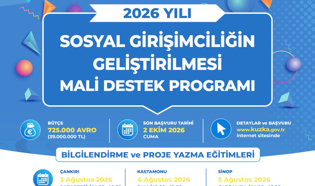 Kuzey Anadolu Kalkınma Ajansı (KUZKA) tarafından 20 Temmuz 2026 tarihinde
