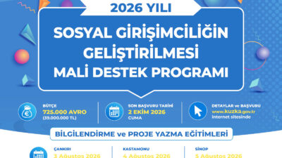 Kuzey Anadolu Kalkınma Ajansı (KUZKA) tarafından 20 Temmuz 2026 tarihinde