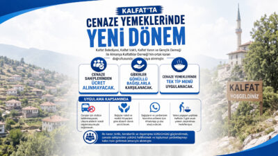 Çankırı’nın Orta ilçesine bağlı Kalfat beldesinde cenaze yemeği uygulamasına ilişkin