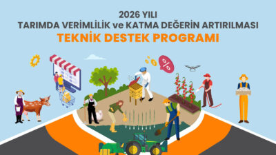 Kuzey Anadolu Kalkınma Ajansı (KUZKA) tarafından yürütülen “2026 Yılı Tarımda