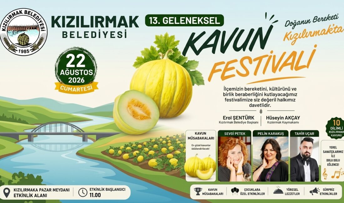13. Geleneksel Kavun Festivali 22 Ağustos’ta Yapılacak Çankırı’nın Kızılırmak ilçesi, toprağının bereketini ve meşhur 10 Dilimli Kavunu’nu