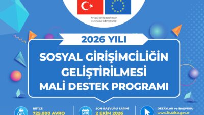 Kuzey Anadolu Kalkınma Ajansı (KUZKA) ’nın Sosyal Girişimciliğin Geliştirilmesi Programı
