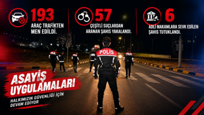 Çankırı Valiliği, İl Emniyet Müdürlüğü ve İl Jandarma Komutanlığı tarafından