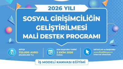 Kuzey Anadolu Kalkınma Ajansı (KUZKA), Sosyal Girişimciliğin Geliştirilmesi Programı kapsamında,